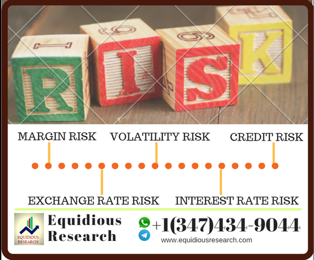 Risk Management In Forex - 